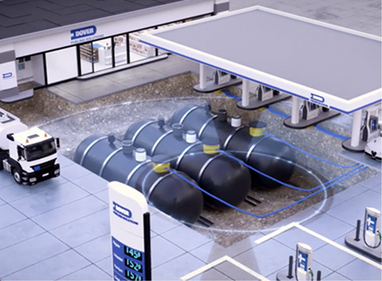 Infrastructure & Equipment